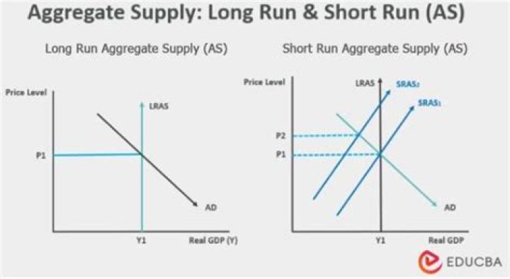 Aggregate Cost Payments - How To Discuss
