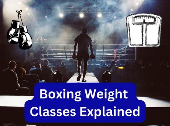 Amatuer Boxing Weight Classes - How To Discuss