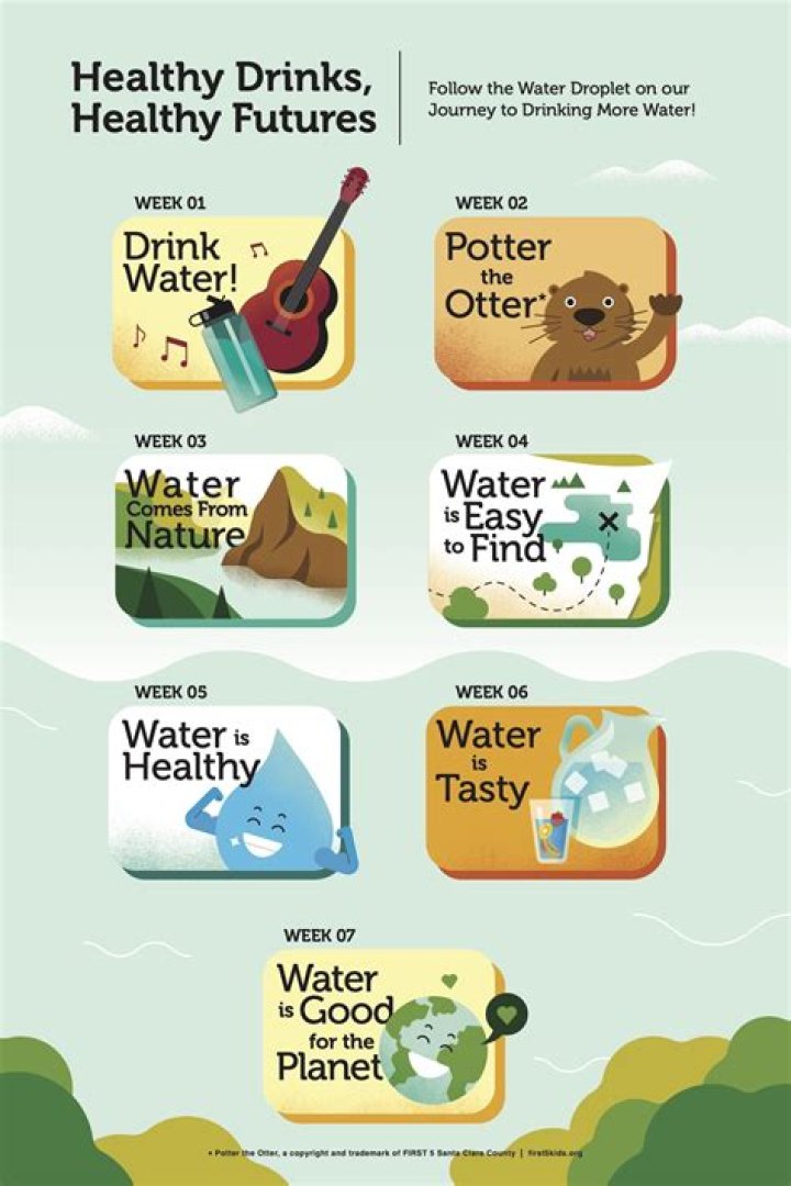 Can I drink Sassy water everyday