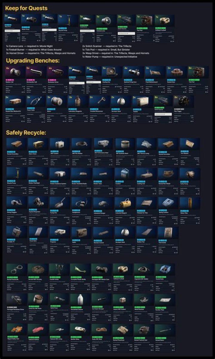 Can I sell plants on eBay