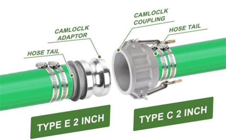 Can you fix a hose end
