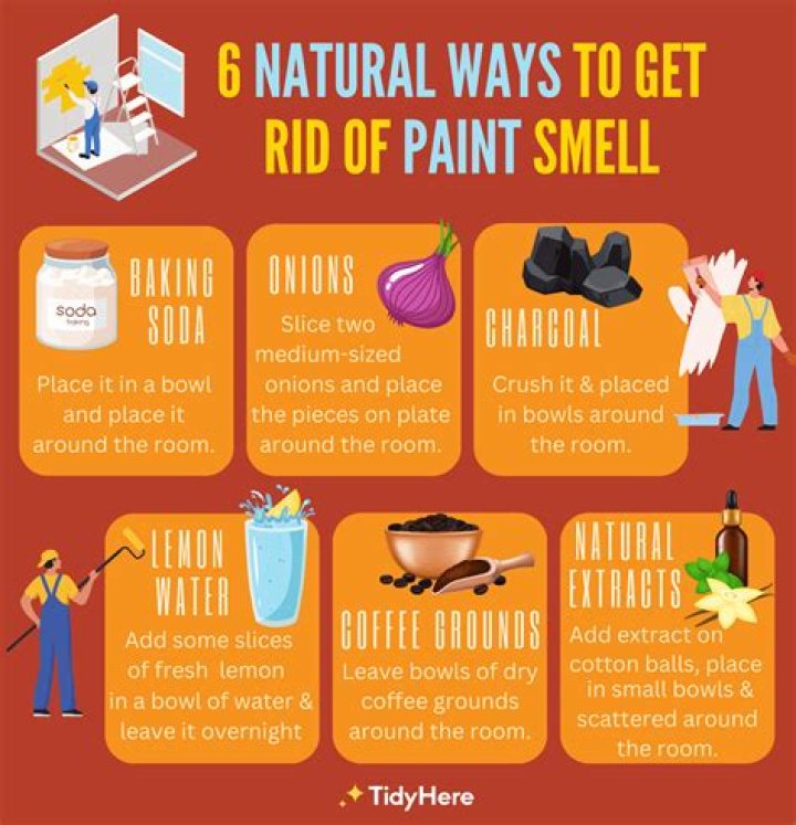 Can you remove paint from cabinets