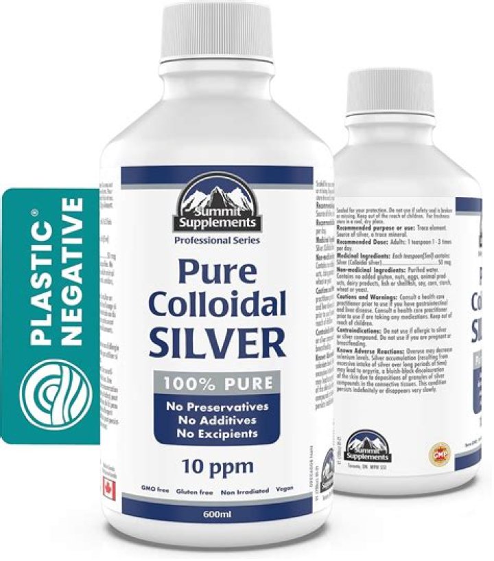 Colloidal Silver Walgreens - How To Discuss
