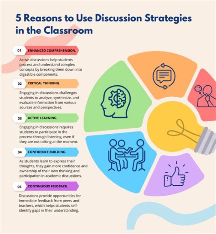 Crawlers - How To Discuss
