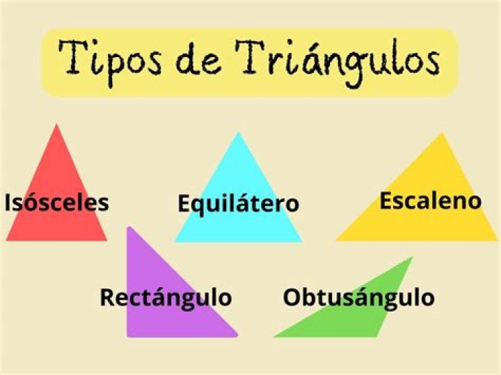 ¿Cuáles y cuántos son los Orishas