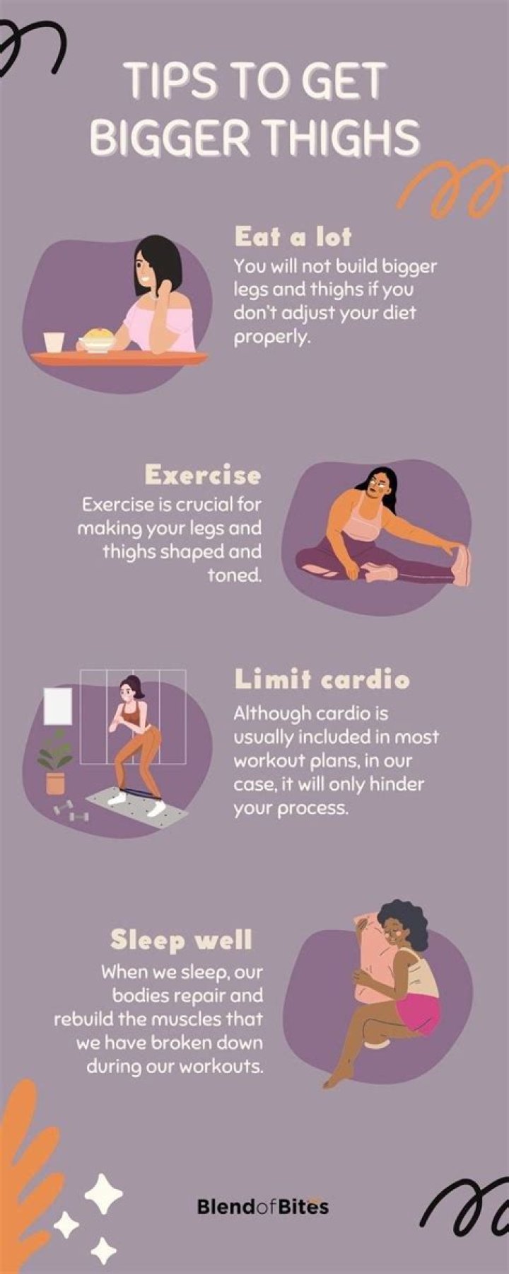 Do carbs go to your thighs