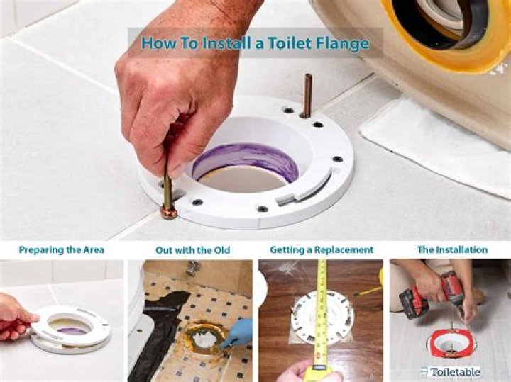 Do I need a licensed plumber to install a toilet