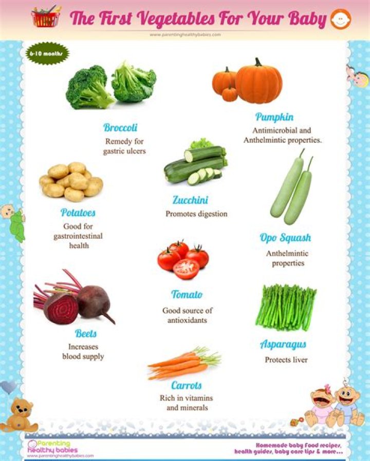 Do you give babies vegetables or fruit first