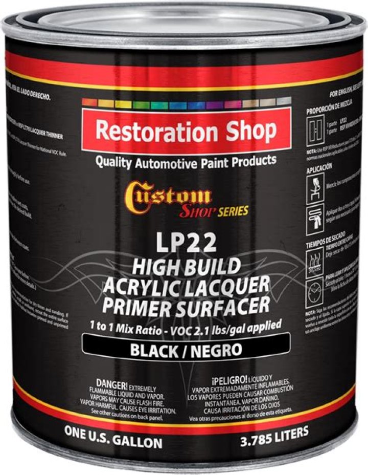 Does acrylic paint need lacquer