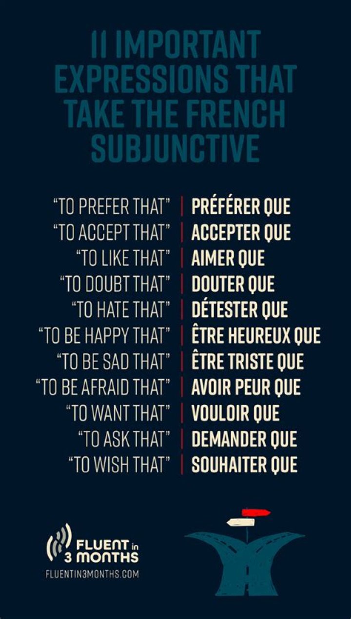 Does C est vrai que take subjunctive