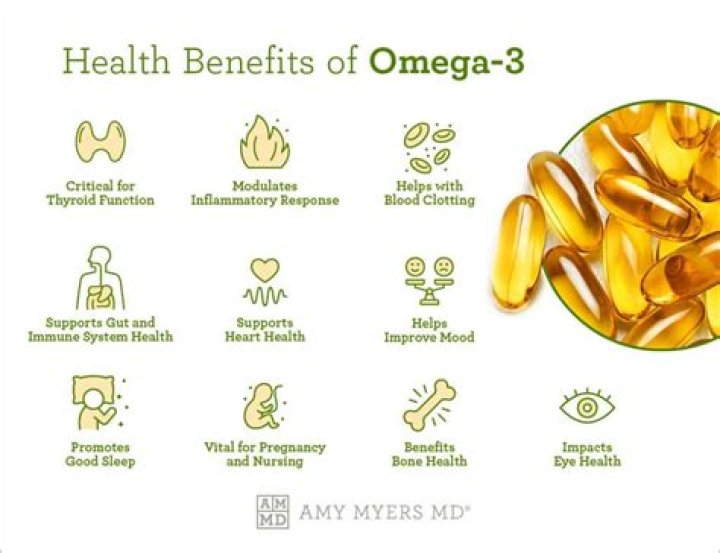 Does Omega 3 help balance hormones