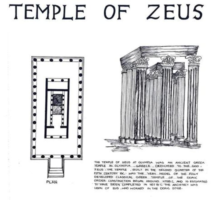 Does the Temple of Zeus still exist