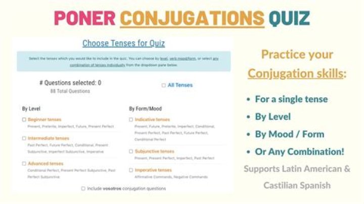 Forms Of Poner - How To Discuss