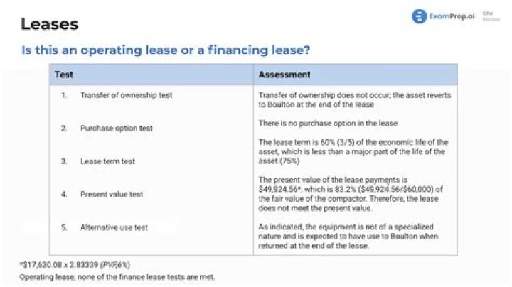 How do finance leases work