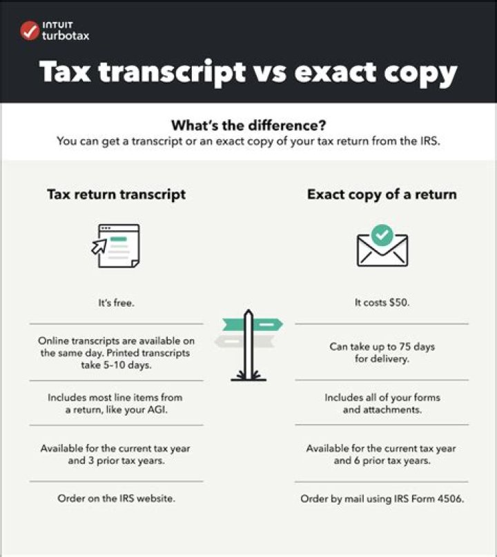 How do I get my tax return transcript