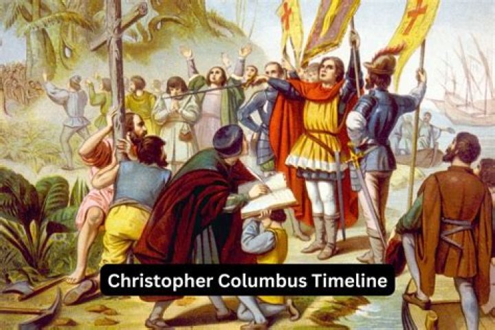How do u spell Christopher Columbus