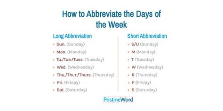 How do you abbreviate week ending