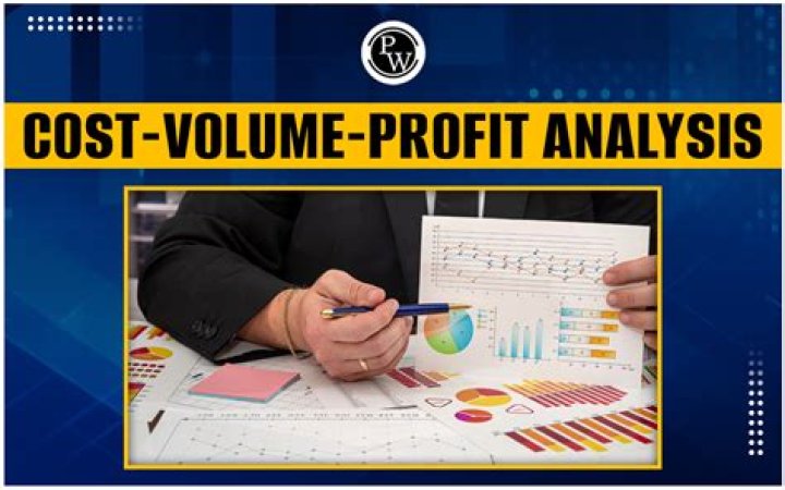How do you calculate cost volume profit