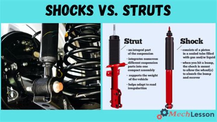 How do you tell if your car has shocks or struts
