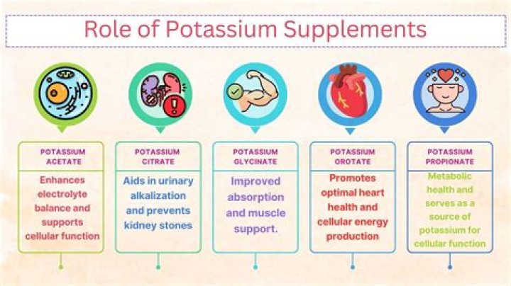 How does potassium levels affect the heart