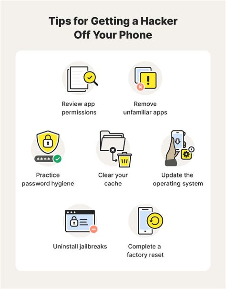 How does T-Mobile jump work if my phone is paid off