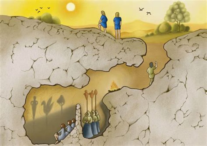 How is Platos cave an allegory