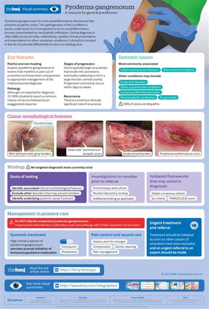 How is pyoderma treated in humans