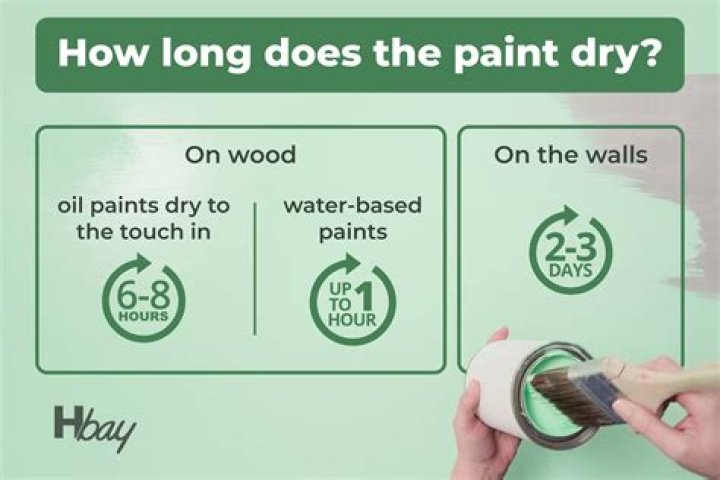 How long does it take for deck oil to dry