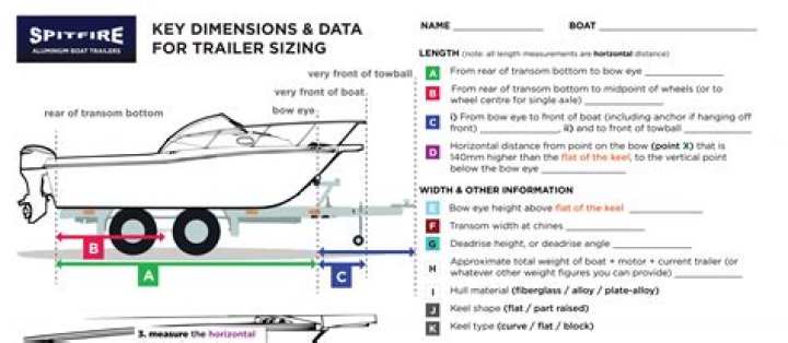 How long should a boat trailer tongue be