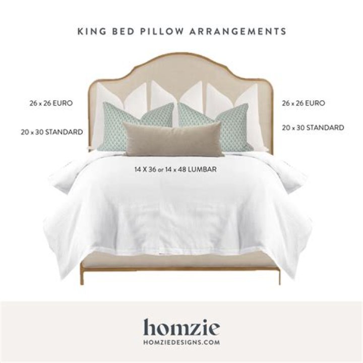 How long should a lumbar pillow be for a queen bed