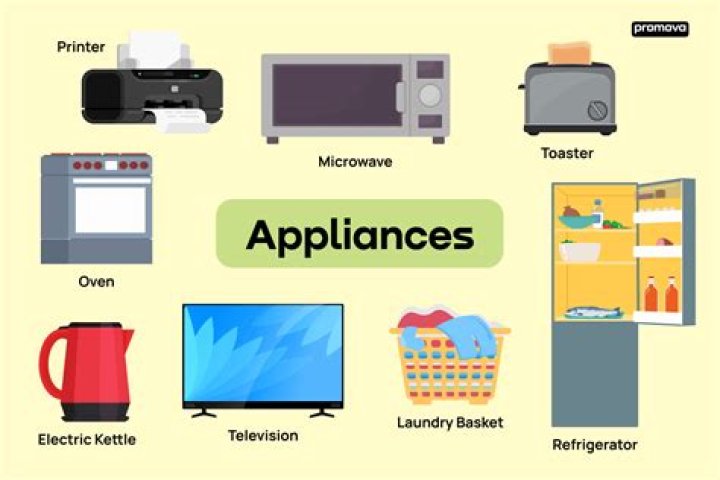 How many amps do household appliances draw