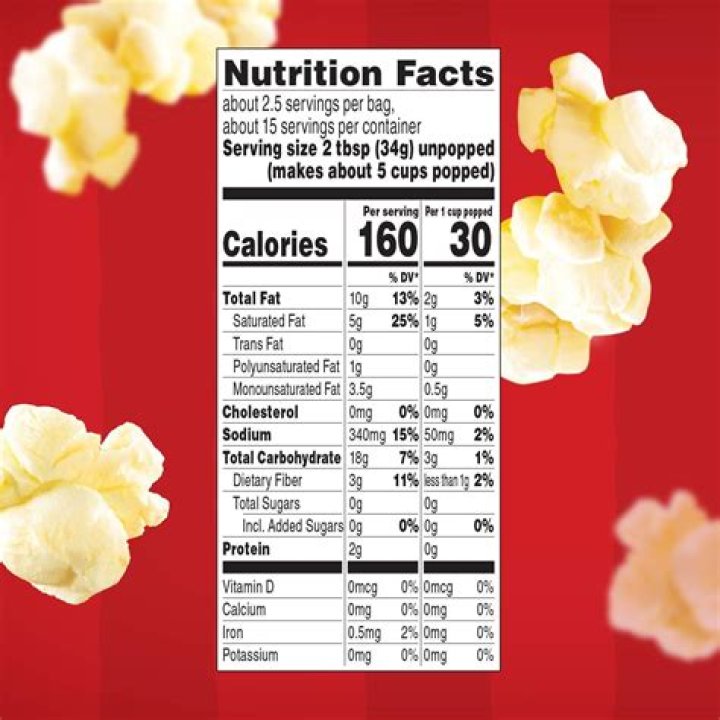 How Many Carbs In Movie Theater Popcorn Without Butter