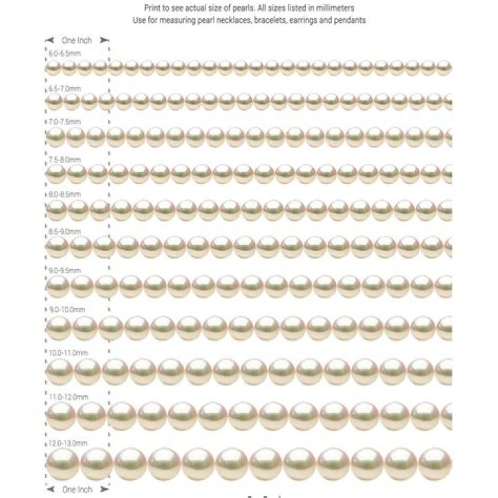 How much does the first pearl buyer offer Kino