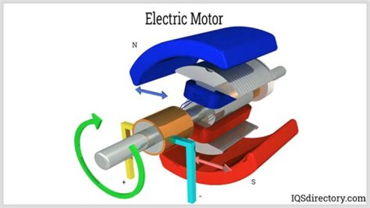 How much is an electric motor