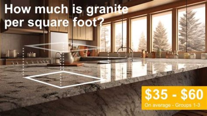 How much is granite a square foot
