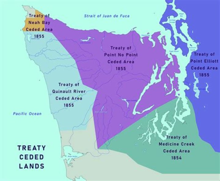 How much land did the Dakota cede to the government in 1851