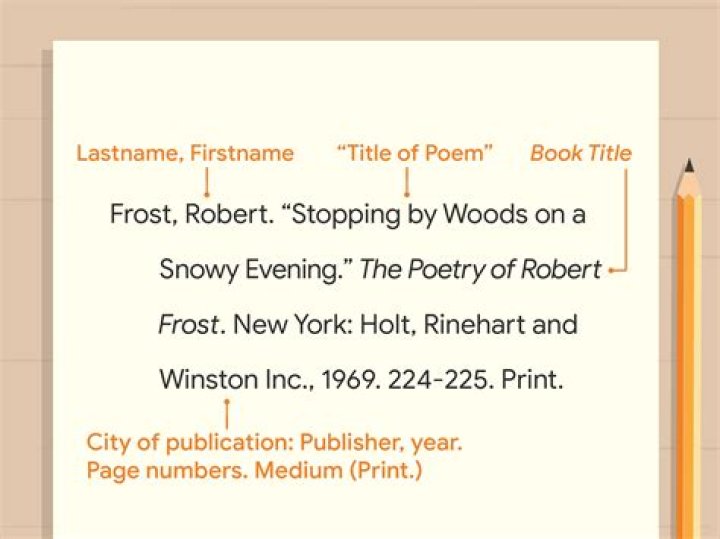 How to cite a poem