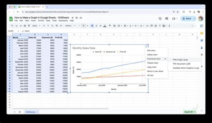 How to make a graph on google sheets
