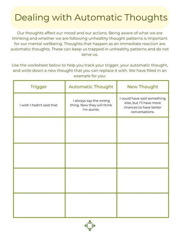 How To Write Thought Process In Mental Health