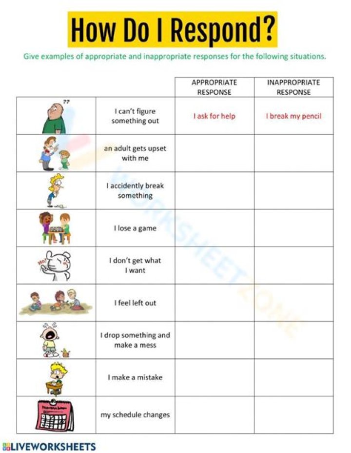 How would you respond to an incident of anaphylaxis