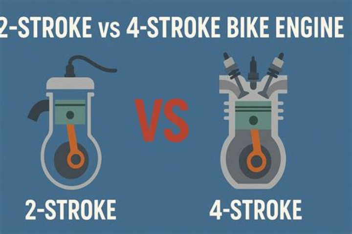 Is 4 Stroke And 4 Cycle Oil The Same
