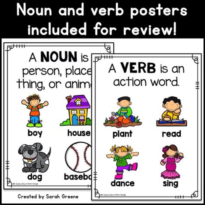 Is decorate a noun or verb