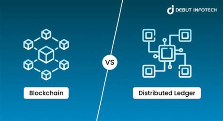 Is distributed Ledger the same as Blockchain