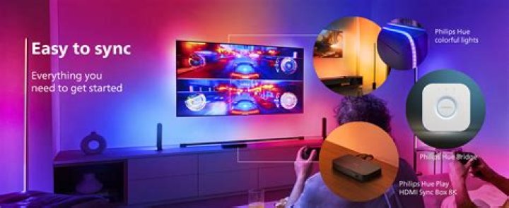 Philips sync box - How To Discuss