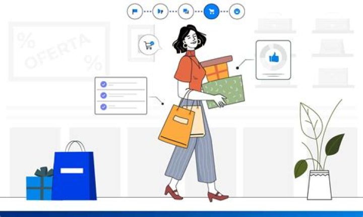 ¿Que cuenta es compra