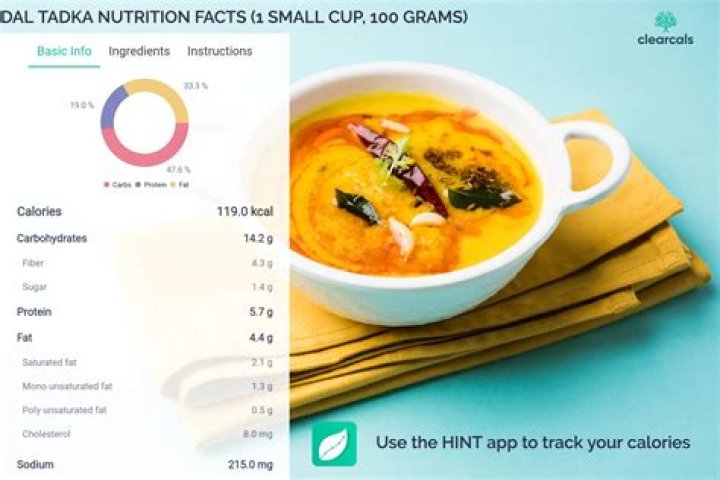 Question: Which Dal Is Good For Health