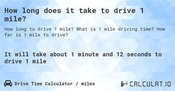 Quick Answer: How Long Is 150 Miles In Hours