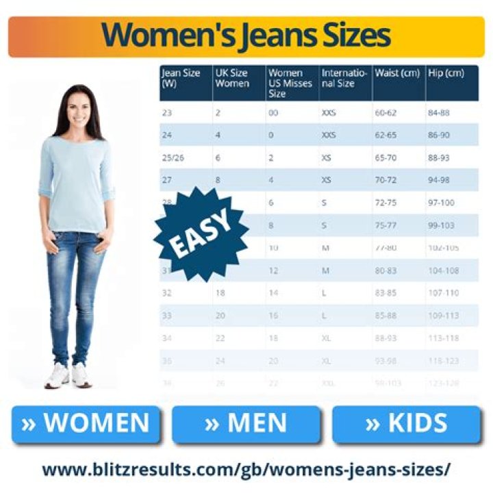 Quick Answer: Size 8 In Jeans Is How Many Inches