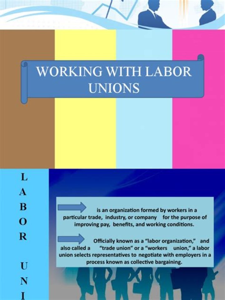 What are labor unions quizlet