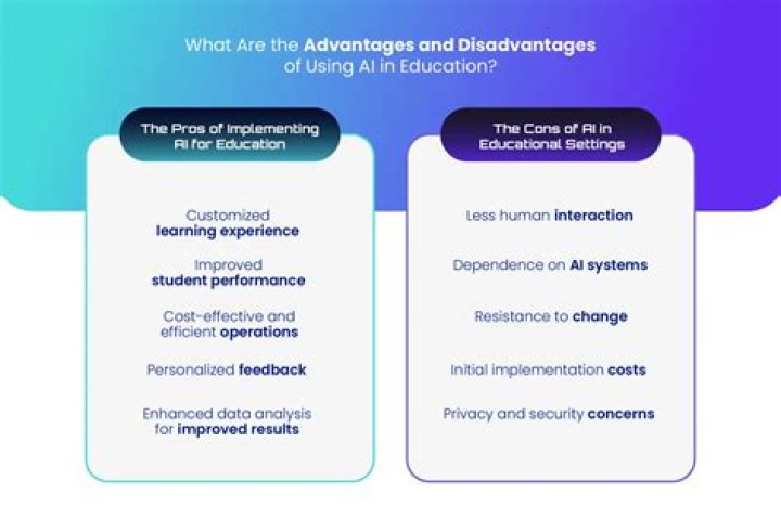 What are oils advantages and disadvantages